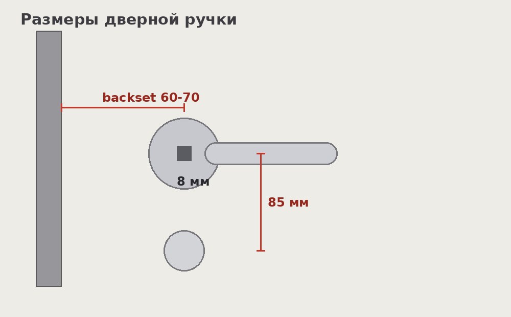 Рулетка на дверном полотне показывает замер backset от торца двери до центра отверстия под ручку